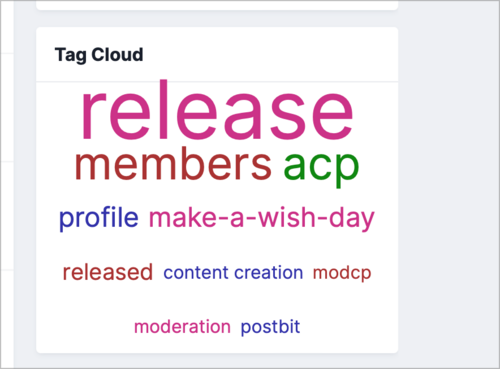 More information about "Tag Cloud"